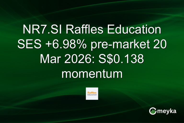 NR7.SI Raffles Education SES +6.98% pre-market 20 Mar 2026: S$0.138 momentum