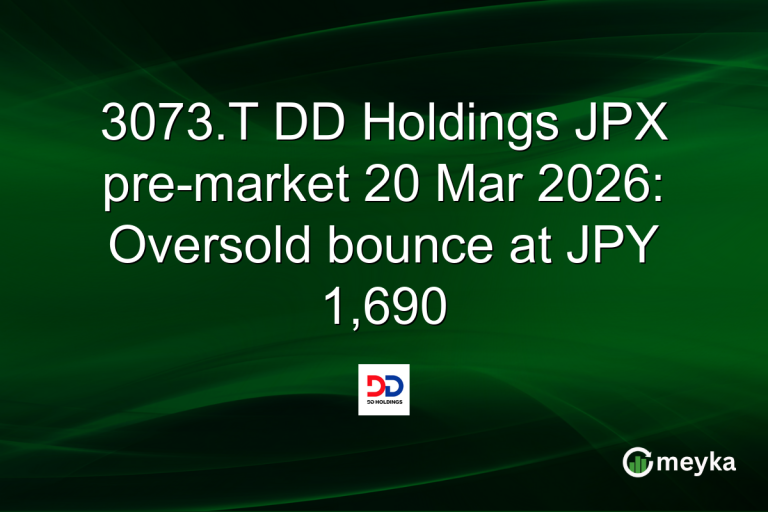 3073.T DD Holdings JPX pre-market 20 Mar 2026: Oversold bounce at JPY 1,690