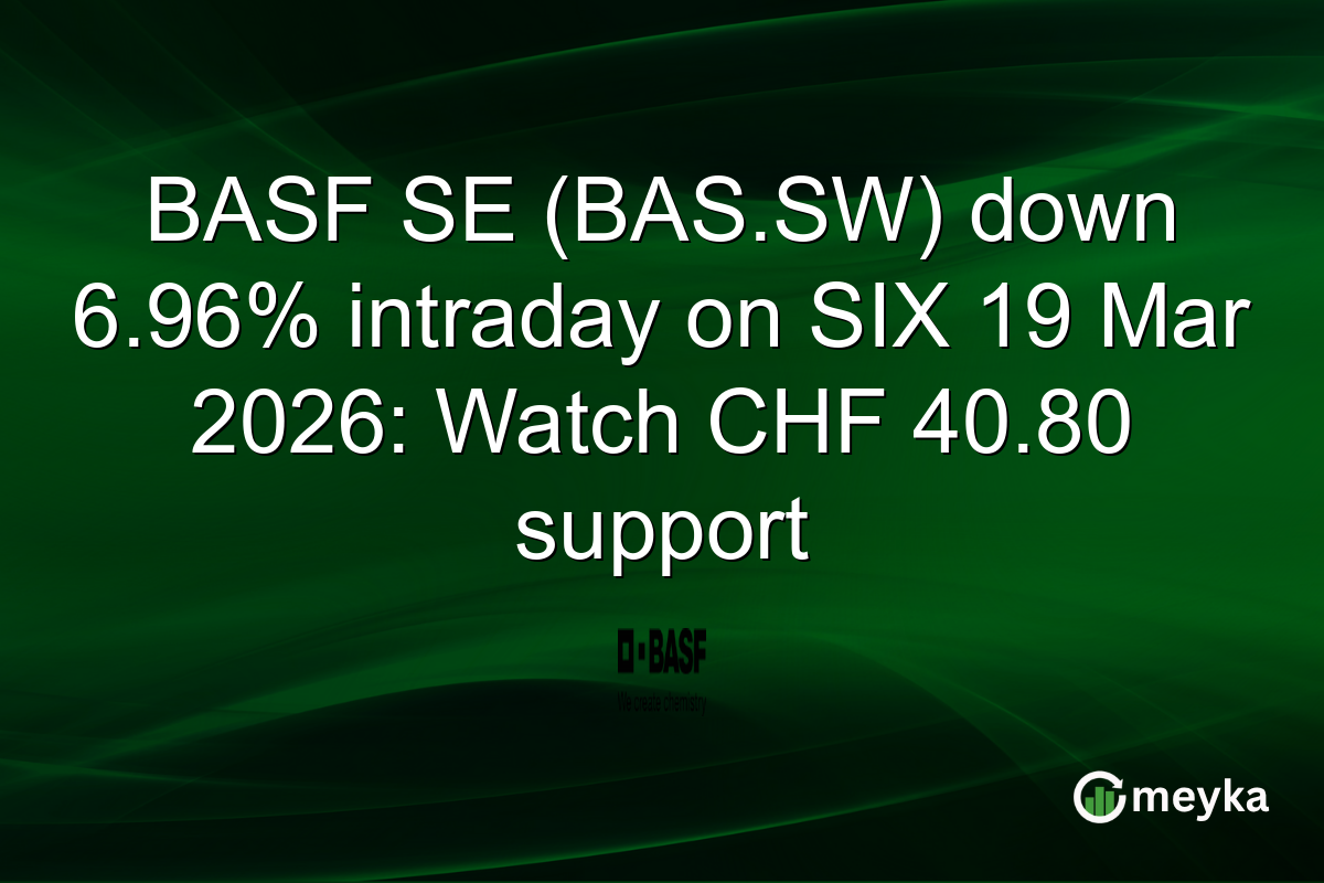 BASF SE (BAS.SW) down 6.96% intraday on SIX 19 Mar 2026: Watch CHF 40.80 support