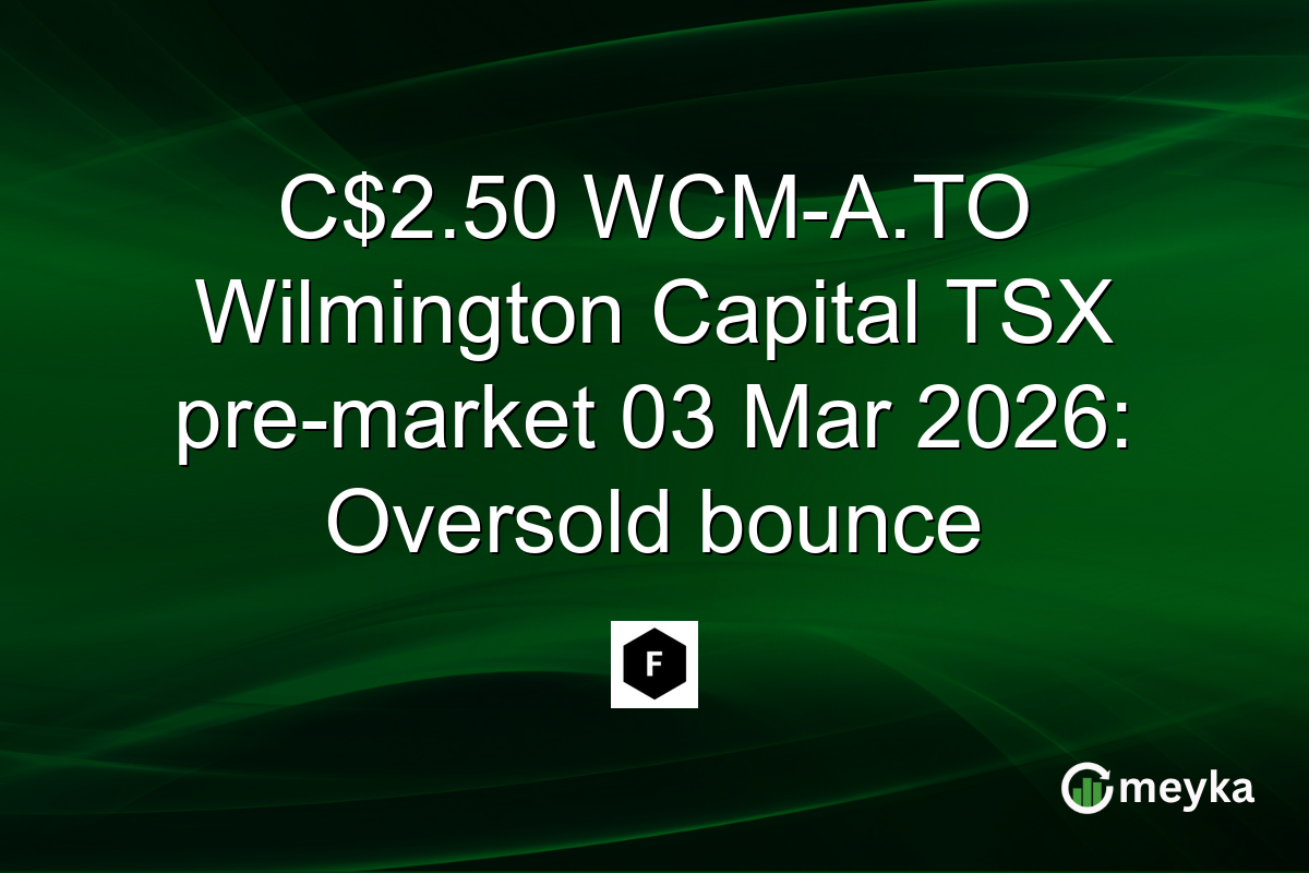 C$2.50 WCM-A.TO Wilmington Capital TSX pre-market 03 Mar 2026: Oversold bounce