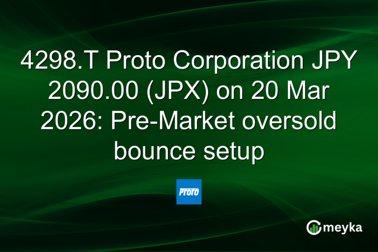 4298.T Proto Corporation JPY 2090.00 (JPX) on 20 Mar 2026: Pre-Market oversold bounce setup