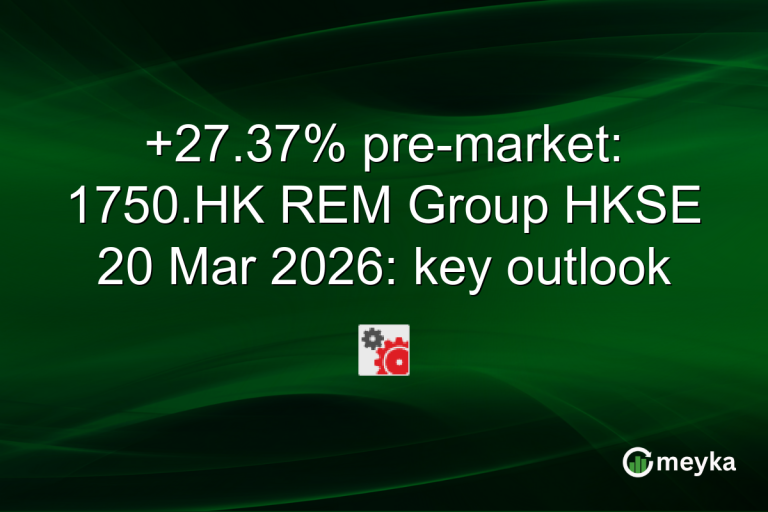 +27.37% pre-market: 1750.HK REM Group HKSE 20 Mar 2026: key outlook