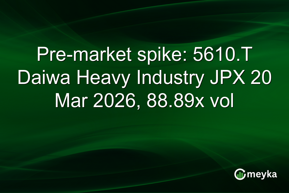 Pre-market spike: 5610.T Daiwa Heavy Industry JPX 20 Mar 2026, 88.89x vol