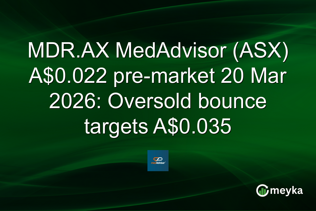 MDR.AX MedAdvisor (ASX) A$0.022 pre-market 20 Mar 2026: Oversold bounce targets A$0.035