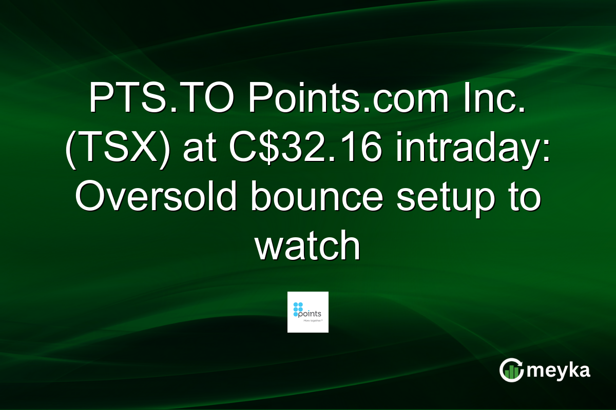 PTS.TO Points.com Inc. (TSX) at C$32.16 intraday: Oversold bounce setup to watch