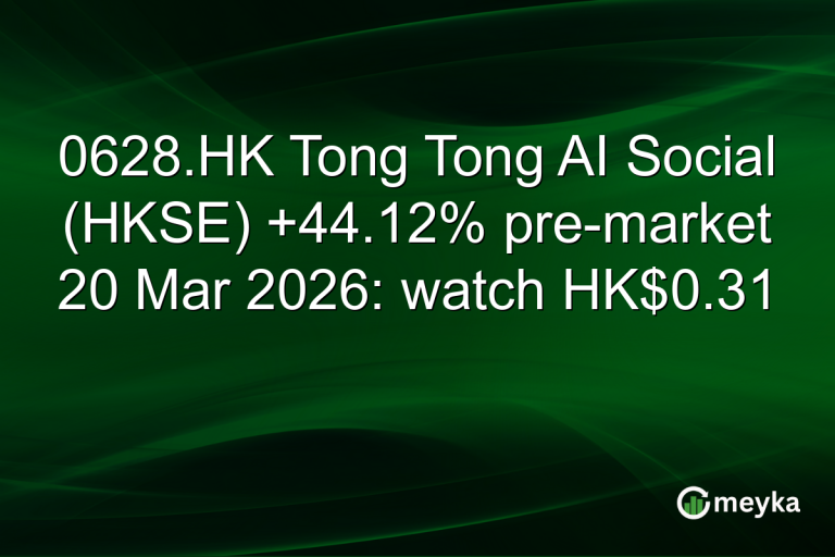 0628.HK Tong Tong AI Social (HKSE) +44.12% pre-market 20 Mar 2026: watch HK$0.31