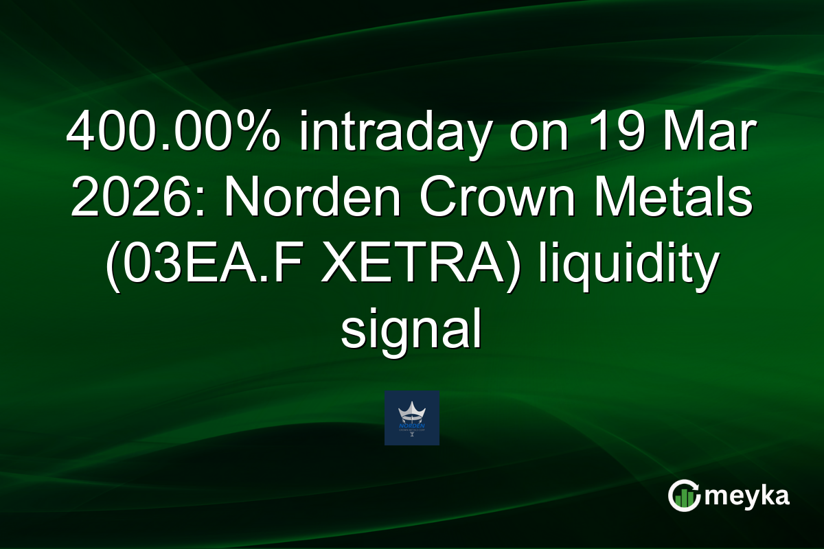 400.00% intraday on 19 Mar 2026: Norden Crown Metals (03EA.F XETRA) liquidity signal