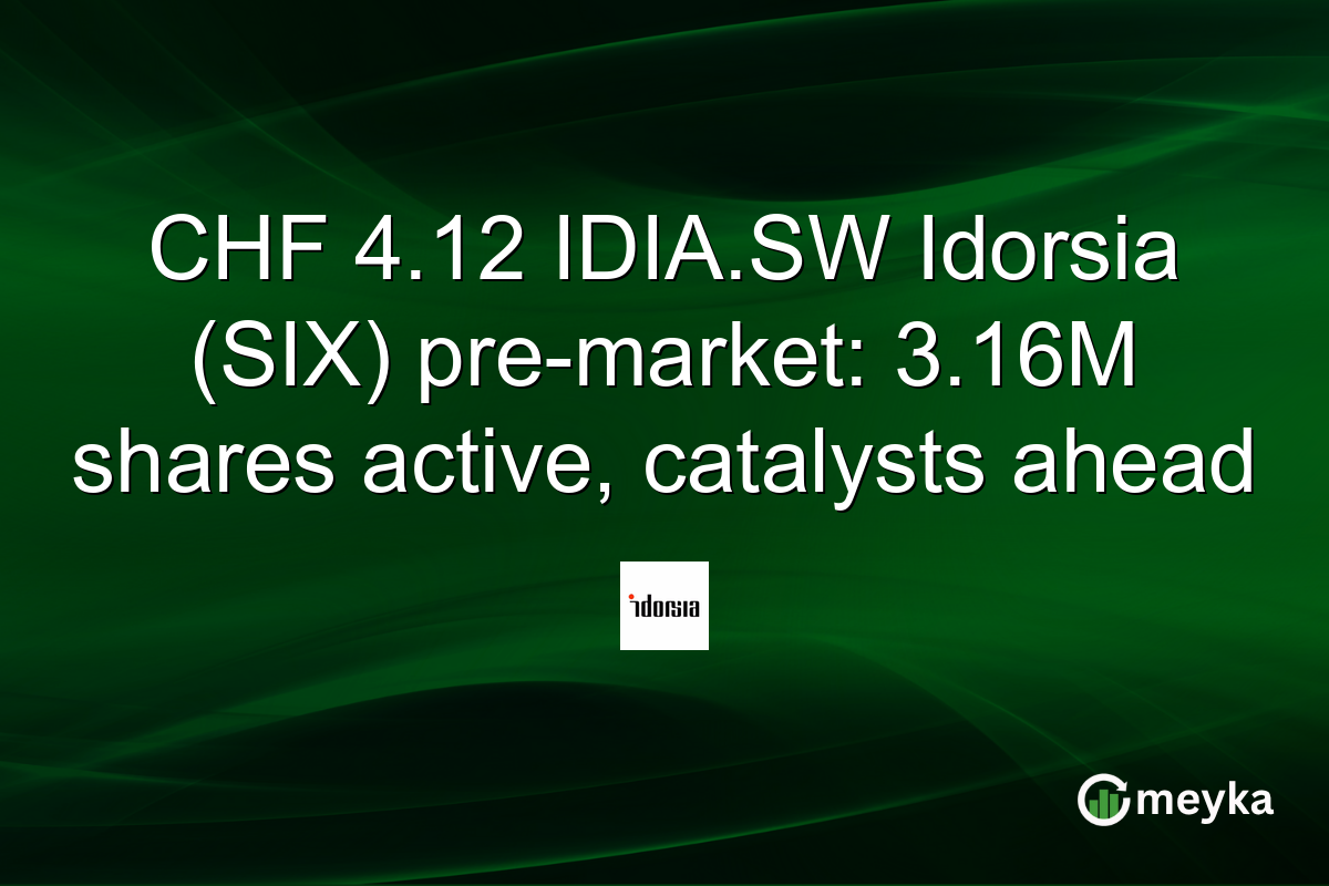 CHF 4.12 IDIA.SW Idorsia (SIX) pre-market: 3.16M shares active, catalysts ahead