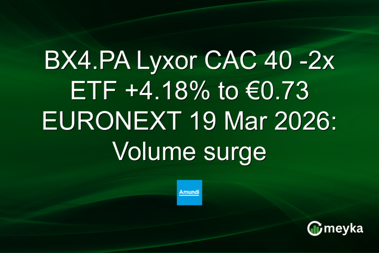 BX4.PA Lyxor CAC 40 -2x ETF +4.18% to €0.73 EURONEXT 19 Mar 2026: Volume surge