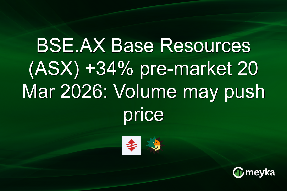 BSE.AX Base Resources (ASX) +34% pre-market 20 Mar 2026: Volume may push price