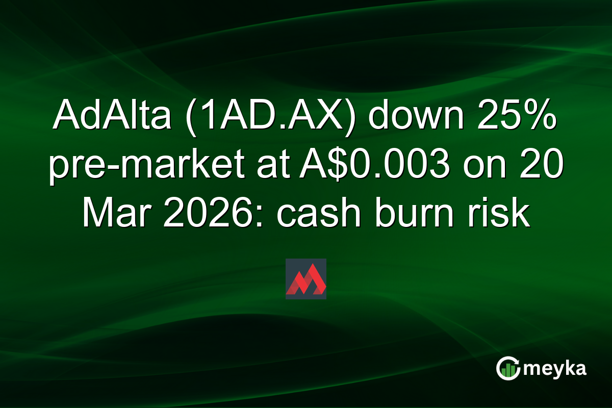 AdAlta (1AD.AX) down 25% pre-market at A$0.003 on 20 Mar 2026: cash burn risk