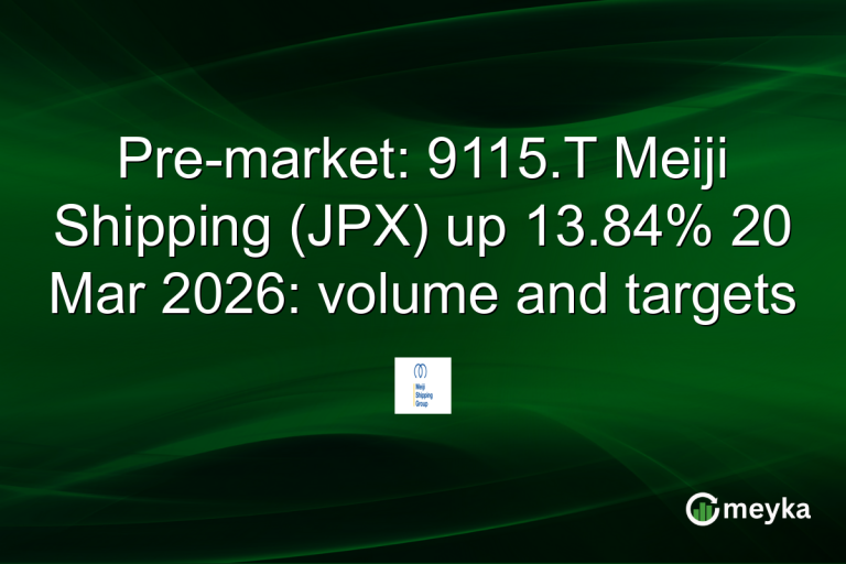 Pre-market: 9115.T Meiji Shipping (JPX) up 13.84% 20 Mar 2026: volume and targets
