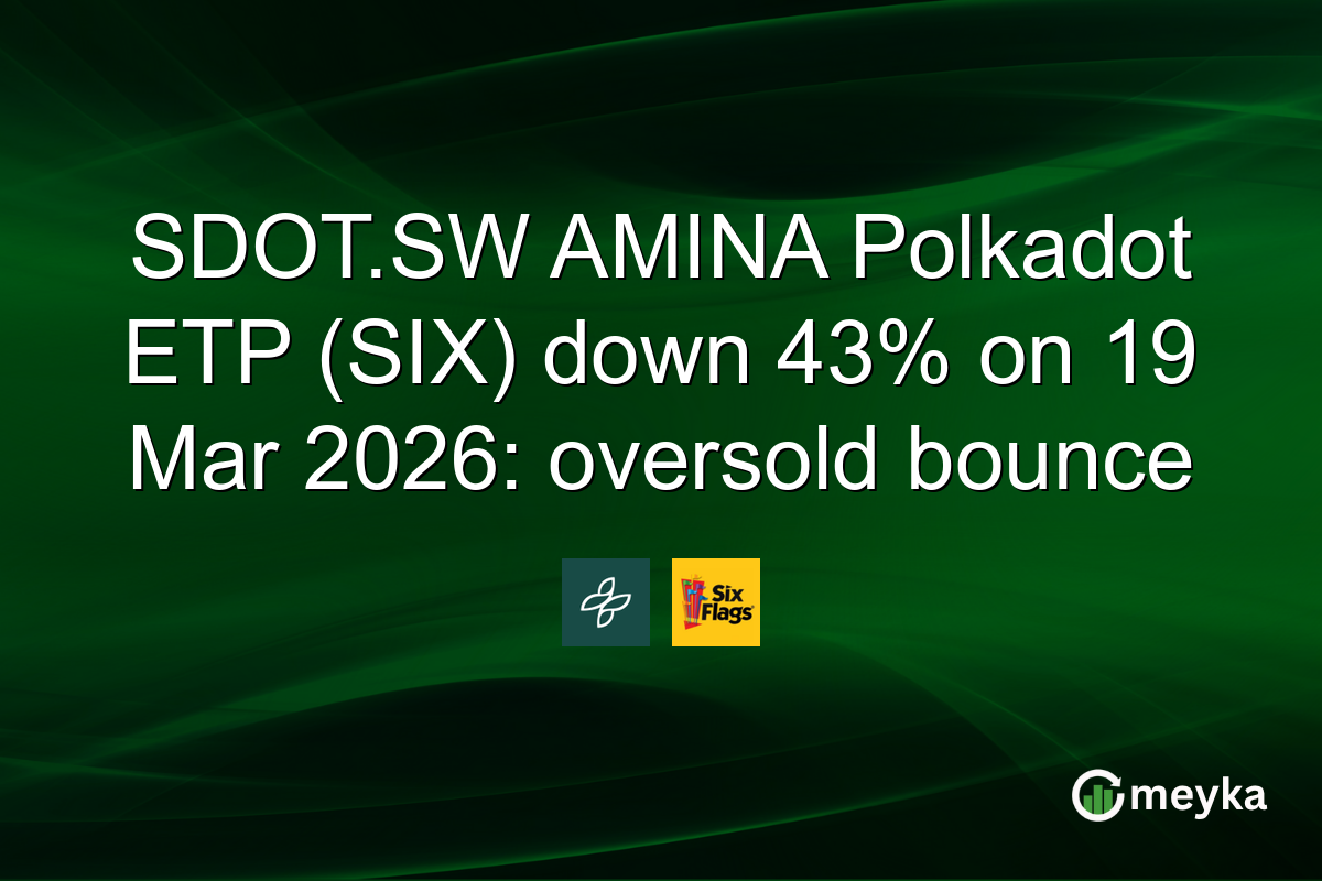 SDOT.SW AMINA Polkadot ETP (SIX) down 43% on 19 Mar 2026: oversold bounce