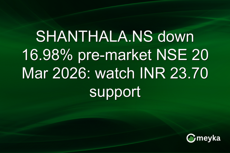 SHANTHALA.NS down 16.98% pre-market NSE 20 Mar 2026: watch INR 23.70 support