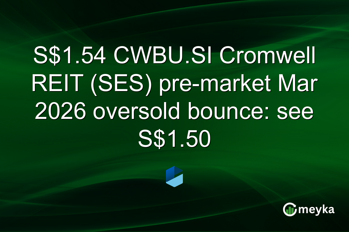 S$1.54 CWBU.SI Cromwell REIT (SES) pre-market Mar 2026 oversold bounce: see S$1.50