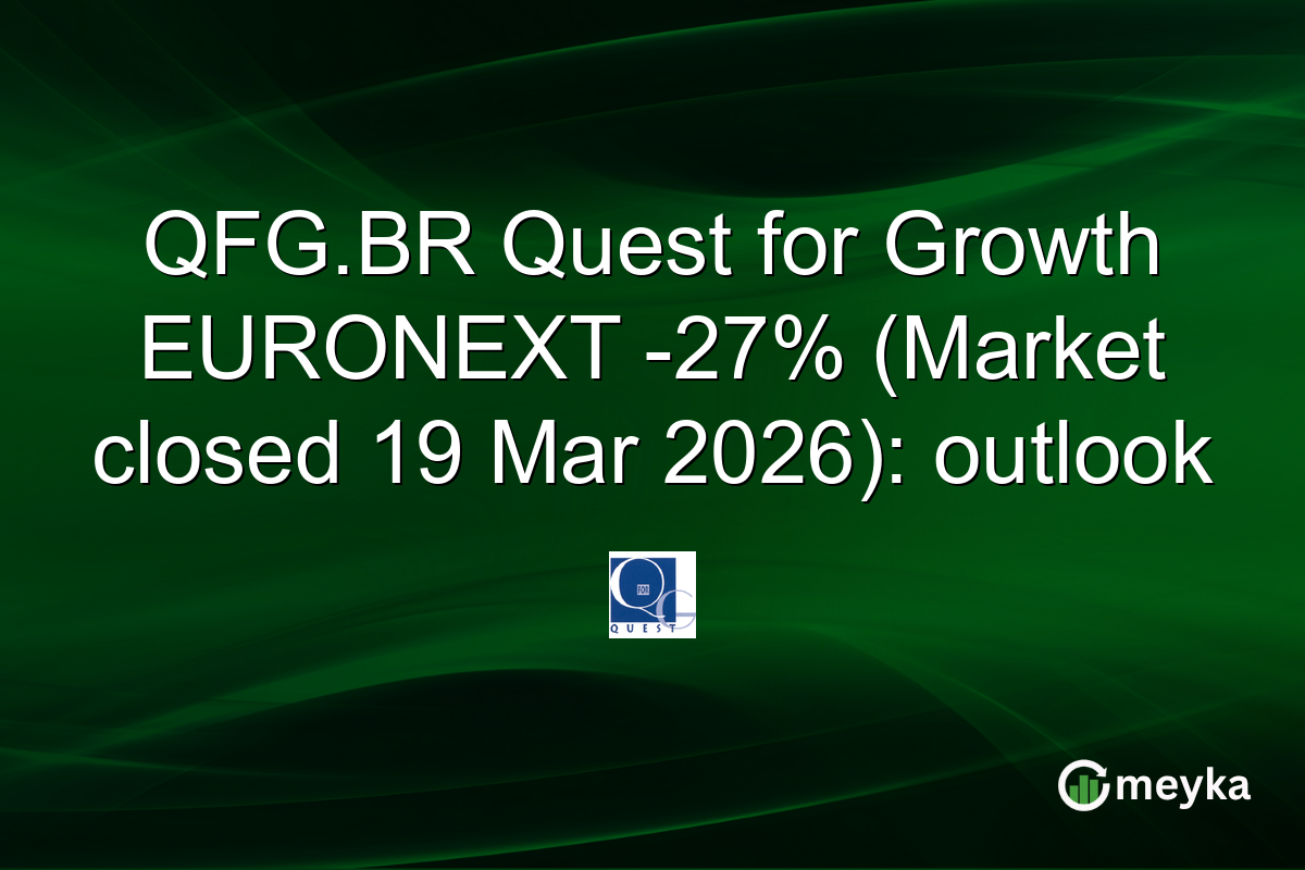 QFG.BR Quest for Growth EURONEXT -27% (Market closed 19 Mar 2026): outlook