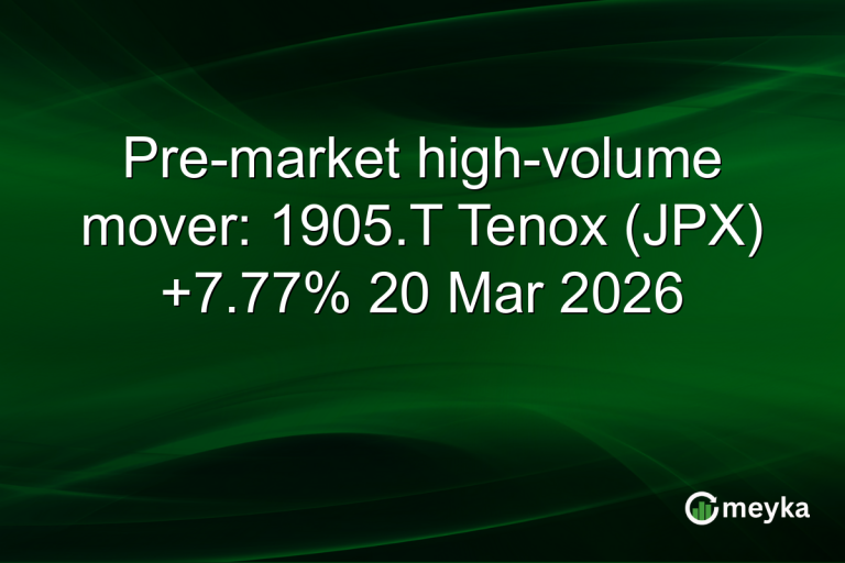 Pre-market high-volume mover: 1905.T Tenox (JPX) +7.77% 20 Mar 2026