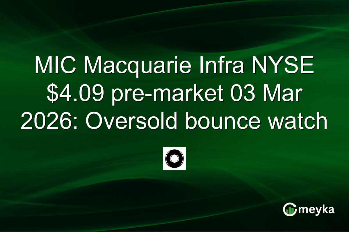 MIC Macquarie Infra NYSE $4.09 pre-market 03 Mar 2026: Oversold bounce watch