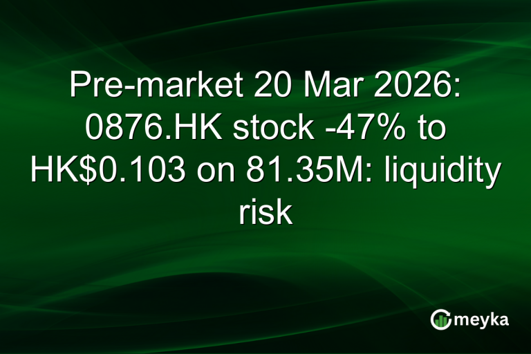 Pre-market 20 Mar 2026: 0876.HK stock -47% to HK$0.103 on 81.35M: liquidity risk