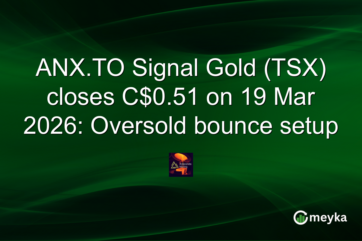 ANX.TO Signal Gold (TSX) closes C$0.51 on 19 Mar 2026: Oversold bounce setup