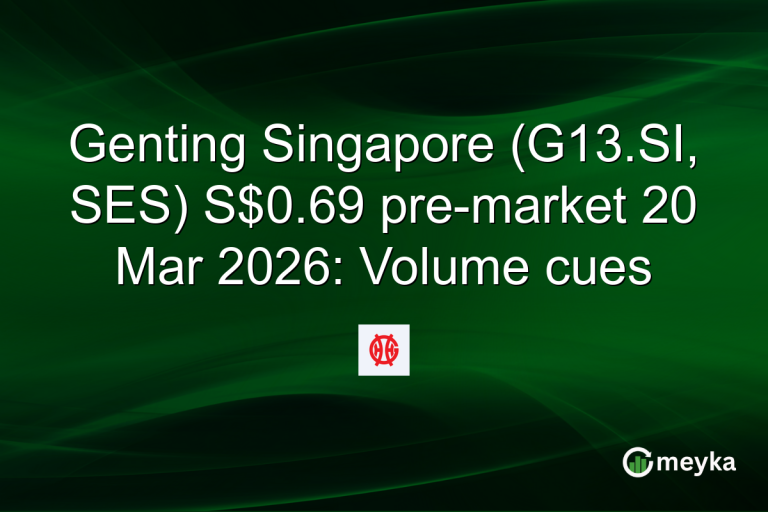 Genting Singapore (G13.SI, SES) S$0.69 pre-market 20 Mar 2026: Volume cues