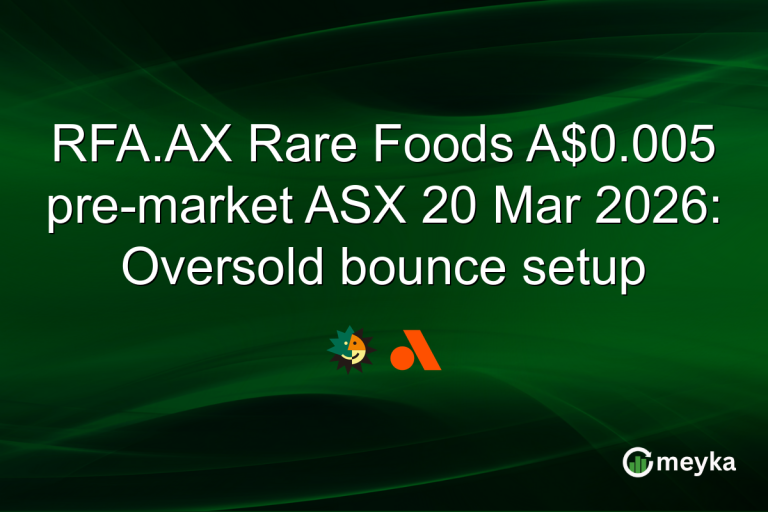 RFA.AX Rare Foods A$0.005 pre-market ASX 20 Mar 2026: Oversold bounce setup