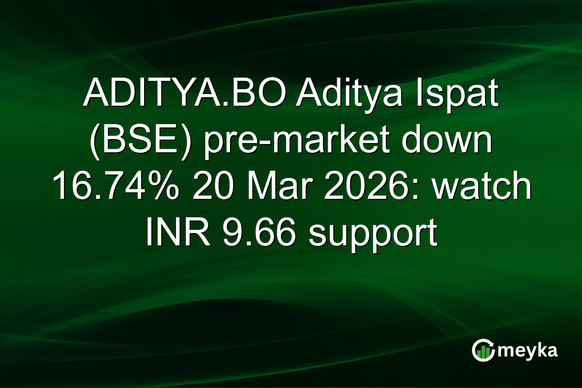 ADITYA.BO Aditya Ispat (BSE) pre-market down 16.74% 20 Mar 2026: watch INR 9.66 support