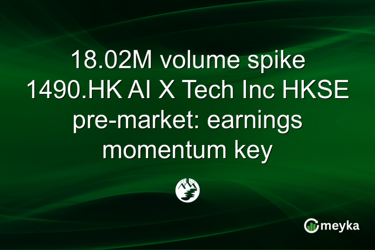 18.02M volume spike 1490.HK AI X Tech Inc HKSE pre-market: earnings momentum key