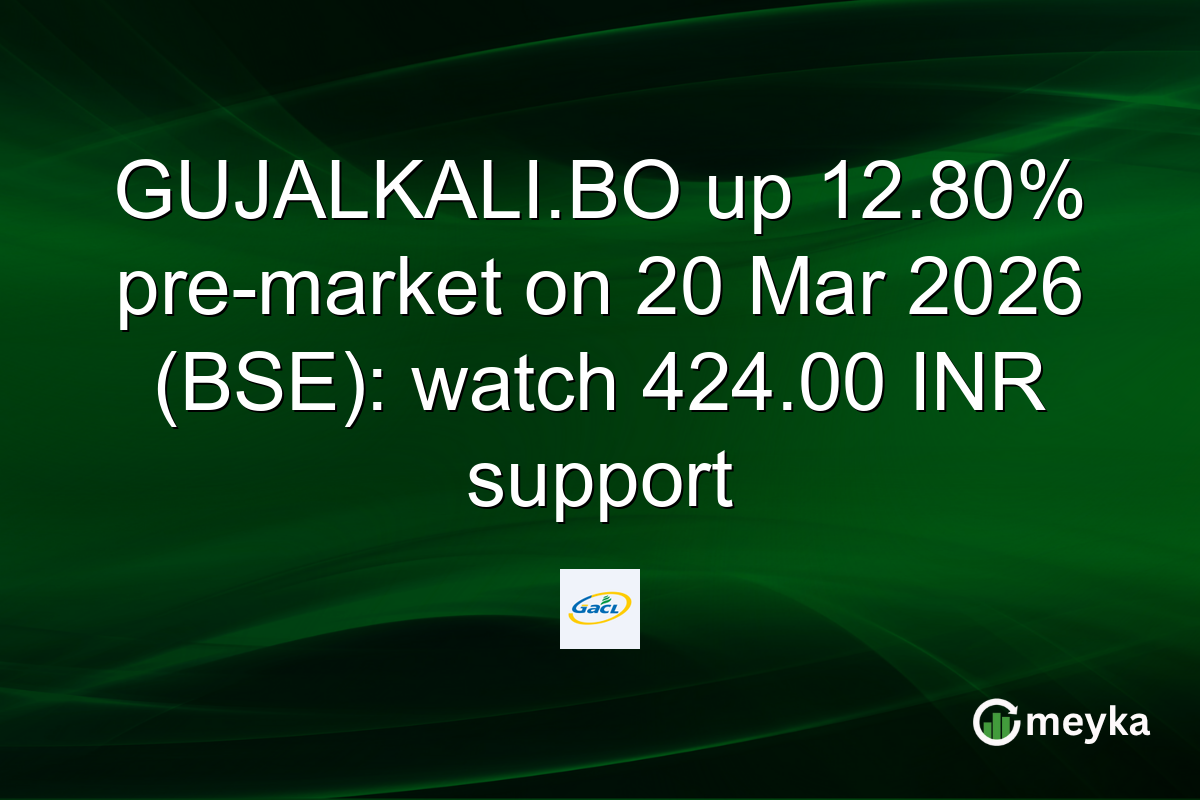 GUJALKALI.BO up 12.80% pre-market on 20 Mar 2026 (BSE): watch 424.00 INR support