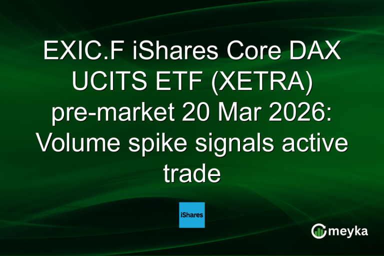 EXIC.F iShares Core DAX UCITS ETF (XETRA) pre-market 20 Mar 2026: Volume spike signals active trade