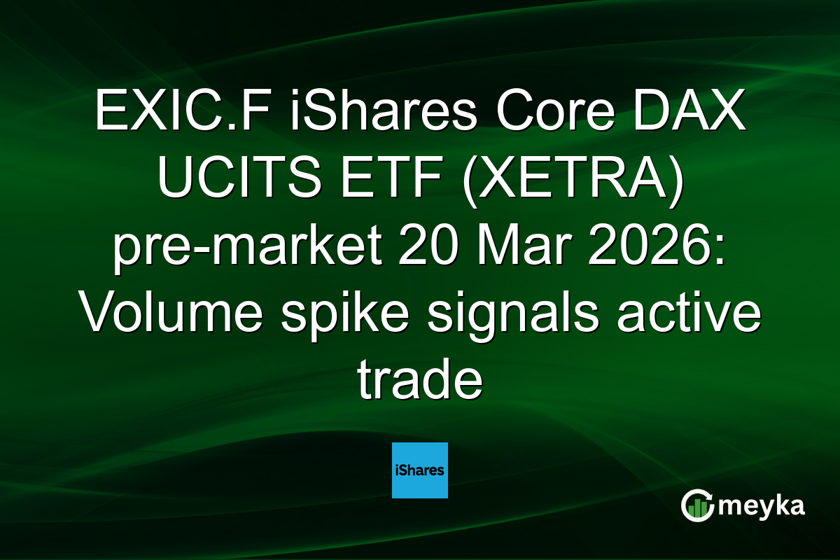 EXIC.F iShares Core DAX UCITS ETF (XETRA) pre-market 20 Mar 2026: Volume spike signals active trade