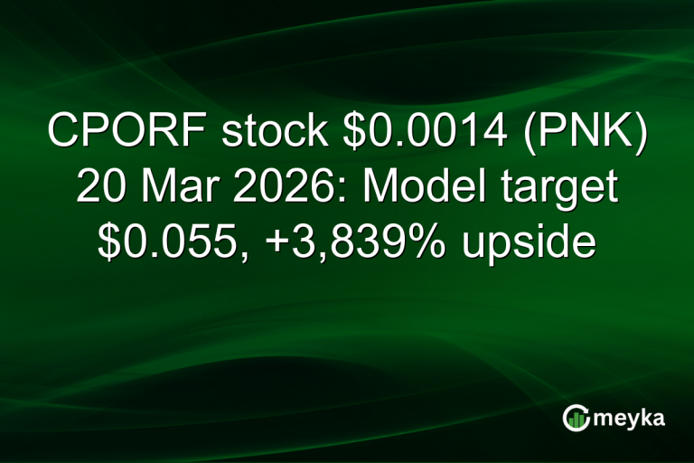 CPORF stock $0.0014 (PNK) 20 Mar 2026: Model target $0.055, +3,839% upside