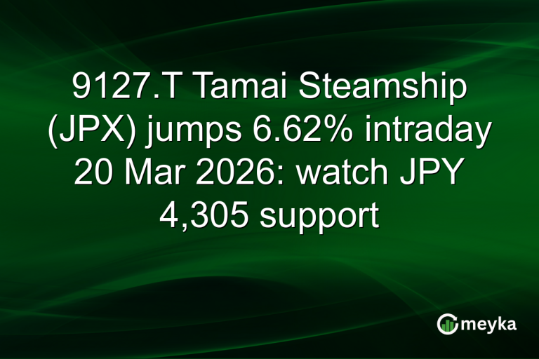 9127.T Tamai Steamship (JPX) jumps 6.62% intraday 20 Mar 2026: watch JPY 4,305 support