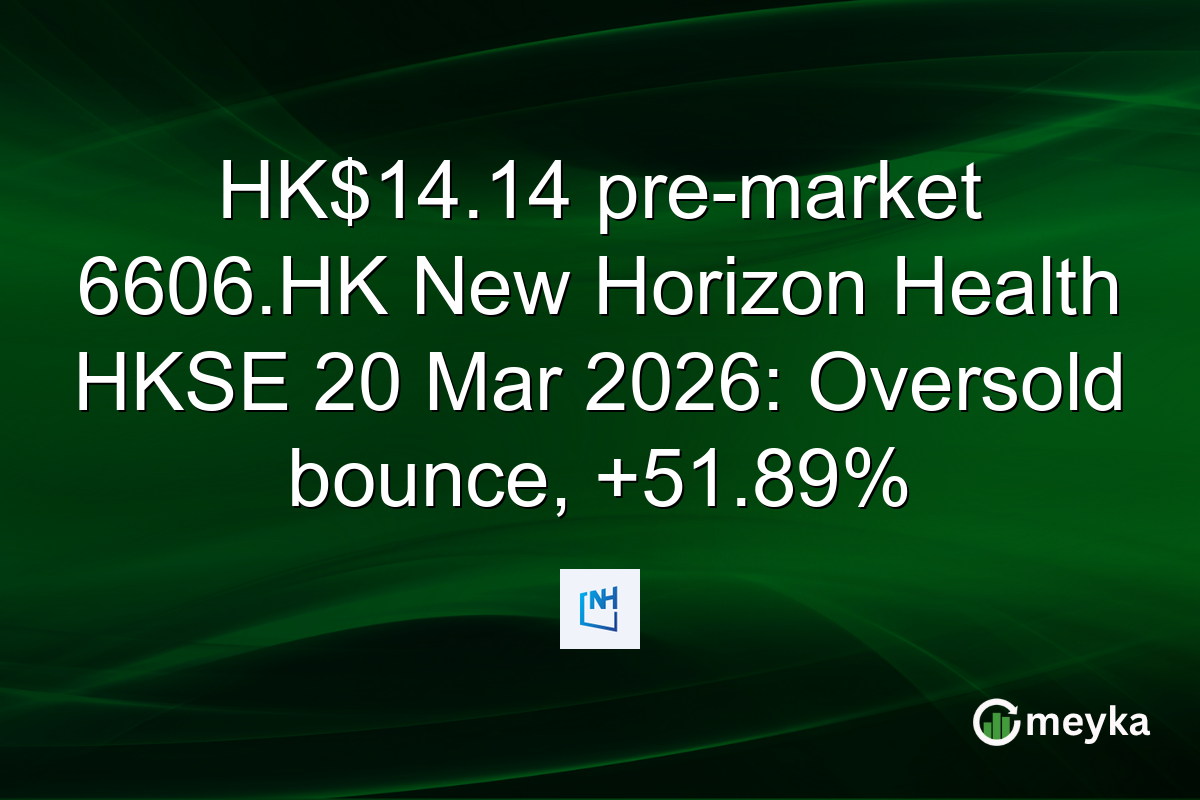 HK$14.14 pre-market 6606.HK New Horizon Health HKSE 20 Mar 2026: Oversold bounce, +51.89%