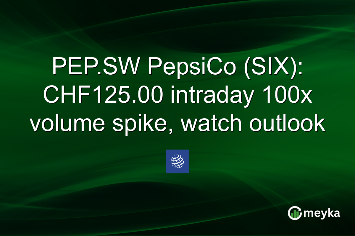 PEP.SW PepsiCo (SIX): CHF125.00 intraday 100x volume spike, watch outlook