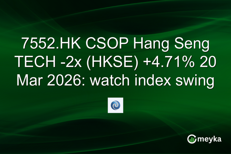7552.HK CSOP Hang Seng TECH -2x (HKSE) +4.71% 20 Mar 2026: watch index swing