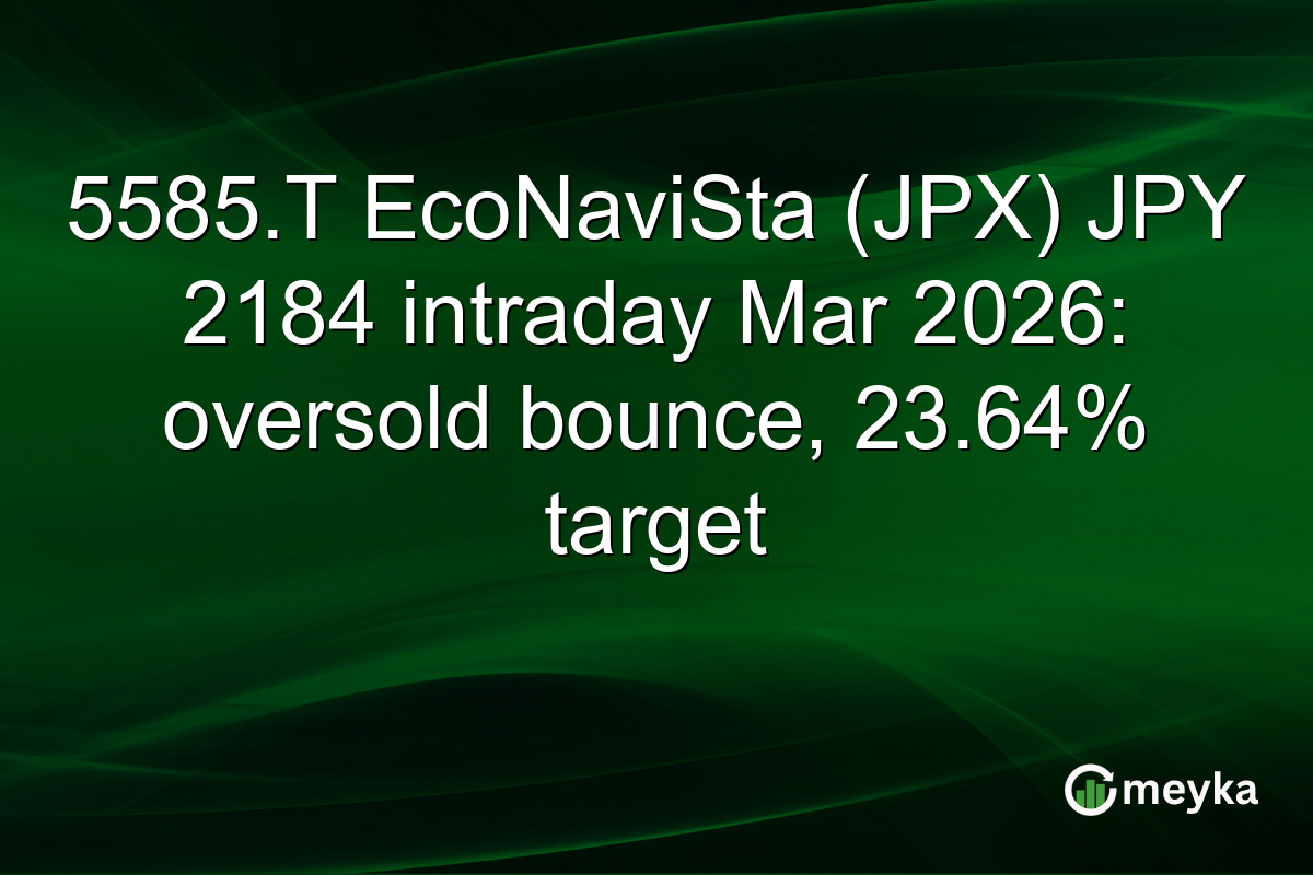 5585.T EcoNaviSta (JPX) JPY 2184 intraday Mar 2026: oversold bounce, 23.64% target