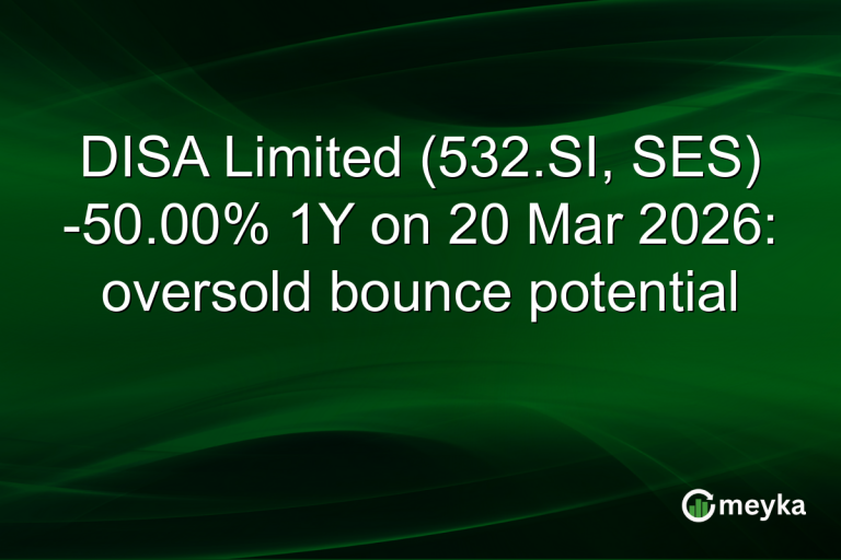 DISA Limited (532.SI, SES) -50.00% 1Y on 20 Mar 2026: oversold bounce potential