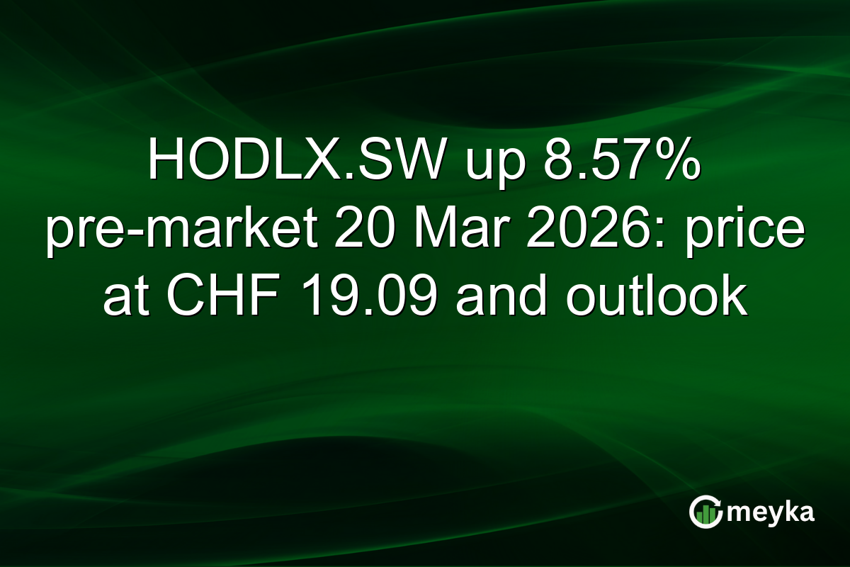 HODLX.SW up 8.57% pre-market 20 Mar 2026: price at CHF 19.09 and outlook