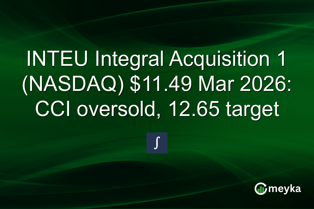 INTEU Integral Acquisition 1 (NASDAQ) $11.49 Mar 2026: CCI oversold, 12.65 target