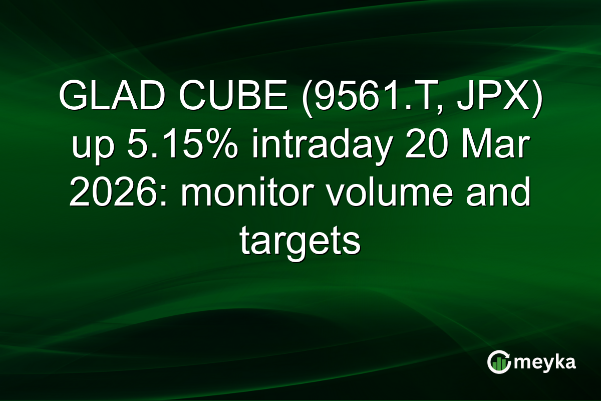 GLAD CUBE (9561.T, JPX) up 5.15% intraday 20 Mar 2026: monitor volume and targets