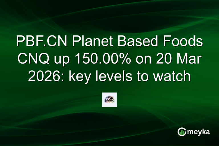 PBF.CN Planet Based Foods CNQ up 150.00% on 20 Mar 2026: key levels to watch