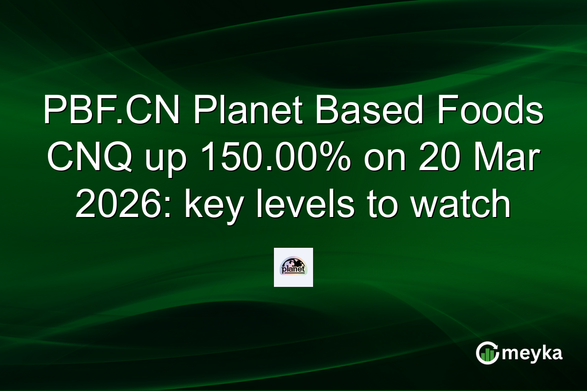 PBF.CN Planet Based Foods CNQ up 150.00% on 20 Mar 2026: key levels to watch