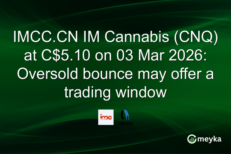 IMCC.CN IM Cannabis (CNQ) at C$5.10 on 03 Mar 2026: Oversold bounce may offer a trading window