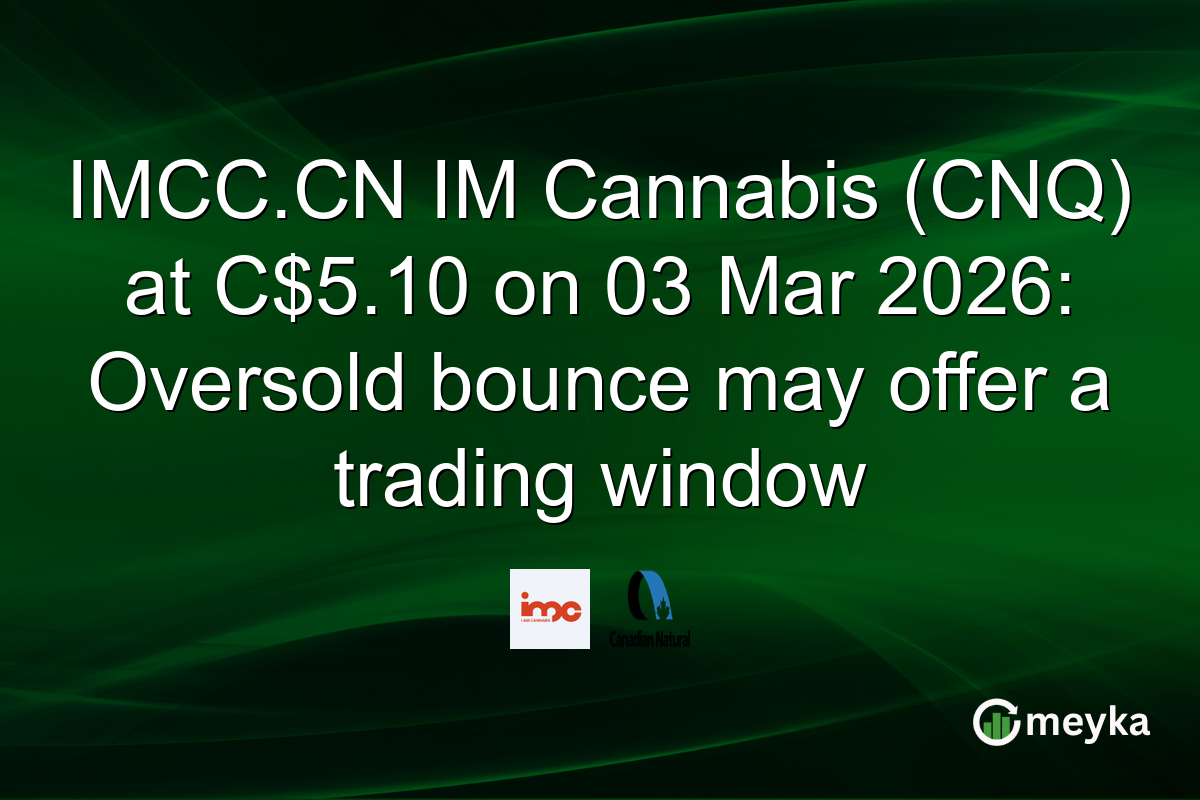 IMCC.CN IM Cannabis (CNQ) at C$5.10 on 03 Mar 2026: Oversold bounce may offer a trading window