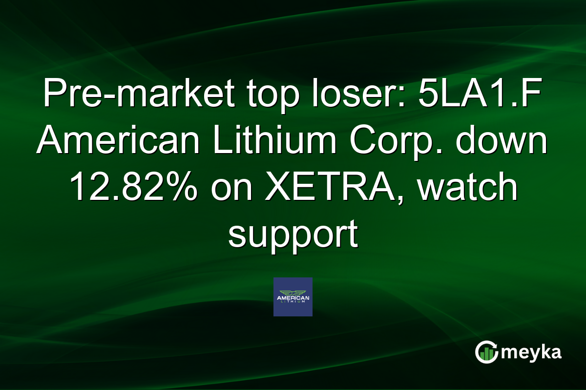 Pre-market top loser: 5LA1.F American Lithium Corp. down 12.82% on XETRA, watch support
