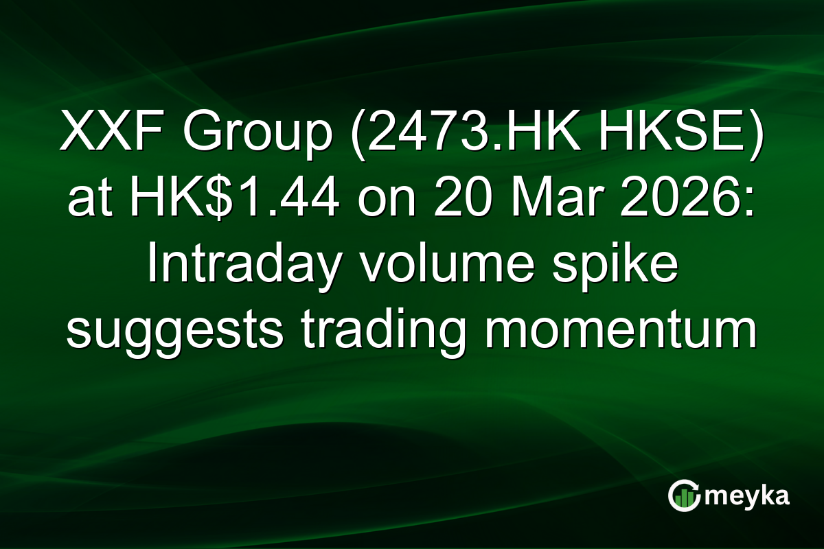 XXF Group (2473.HK HKSE) at HK$1.44 on 20 Mar 2026: Intraday volume spike suggests trading momentum
