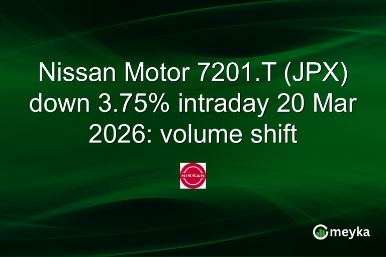 Nissan Motor 7201.T (JPX) down 3.75% intraday 20 Mar 2026: volume shift