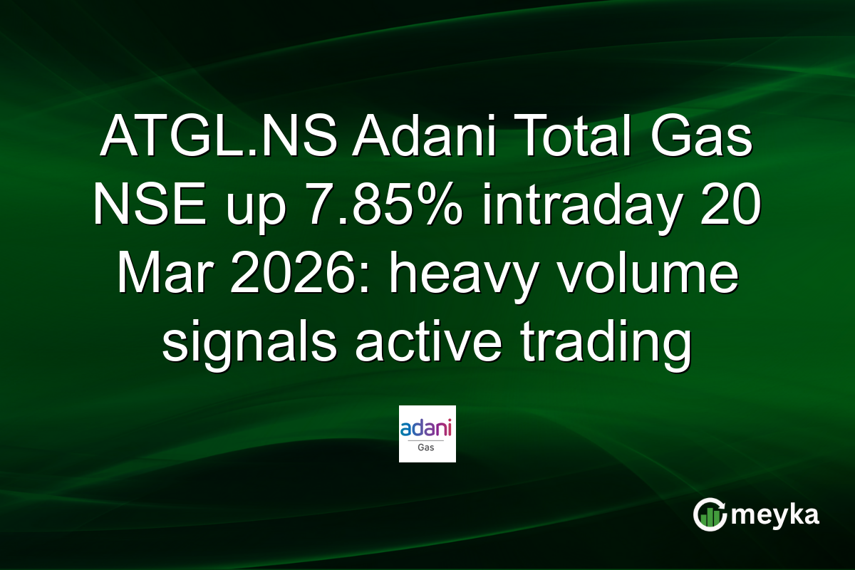ATGL.NS Adani Total Gas NSE up 7.85% intraday 20 Mar 2026: heavy volume signals active trading
