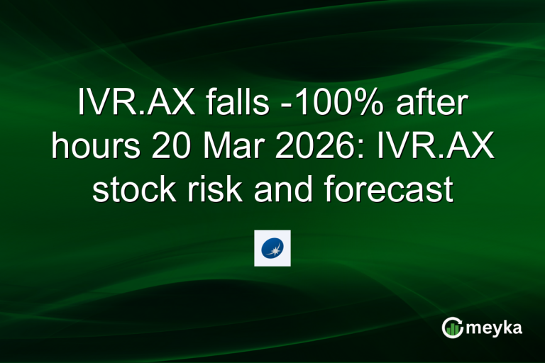 IVR.AX falls -100% after hours 20 Mar 2026: IVR.AX stock risk and forecast